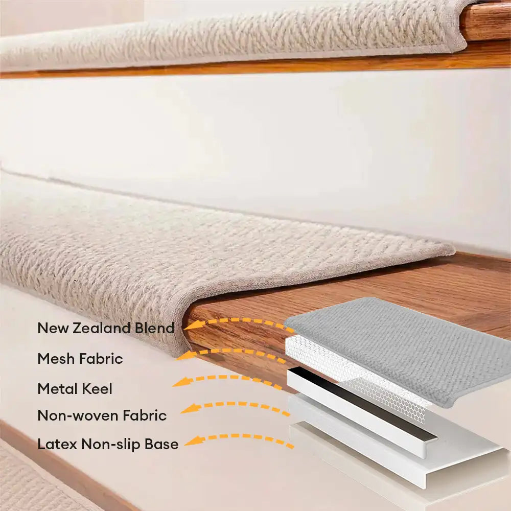 New Zealand Wool Blend Stair Protectors Tape Free Washable Carpet Stair Treads