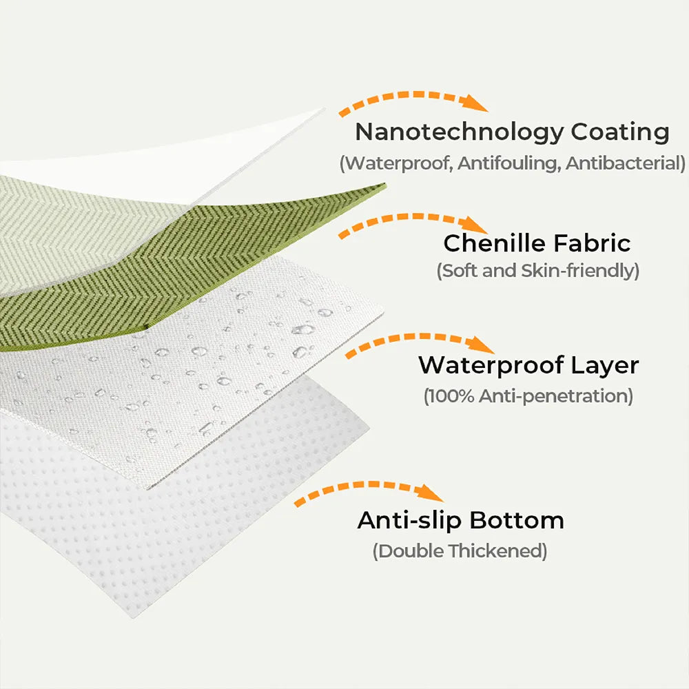 Waterproof All-season Stain-resistant Durable Sofa Covers - Retro