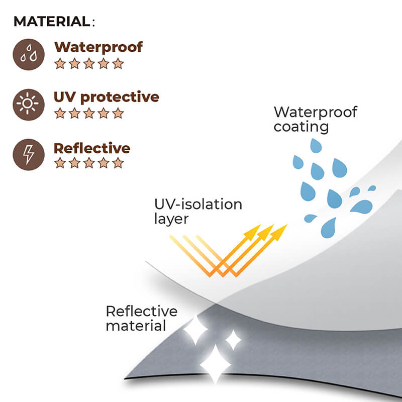 Reflective All-weather Waterproof Cool Dog Accessories Rain Coat - FUNNYFUZZY