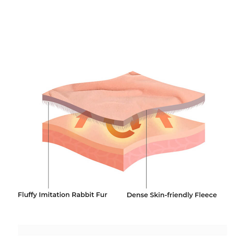 Couverture en fausse fourrure de lapin épaisse à double couche de qualité supérieure