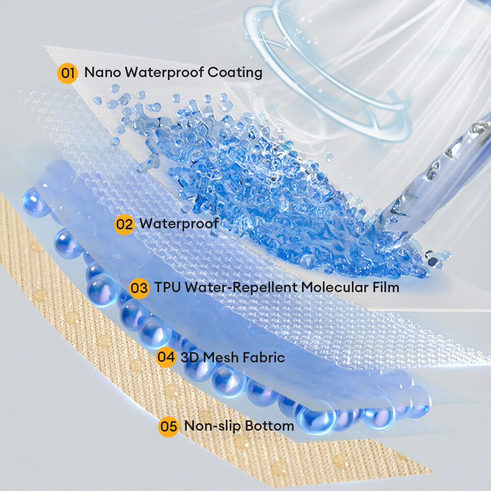 Soft and Waterproof Scratch-Resistant Non-Linting Throw Sofa Cover