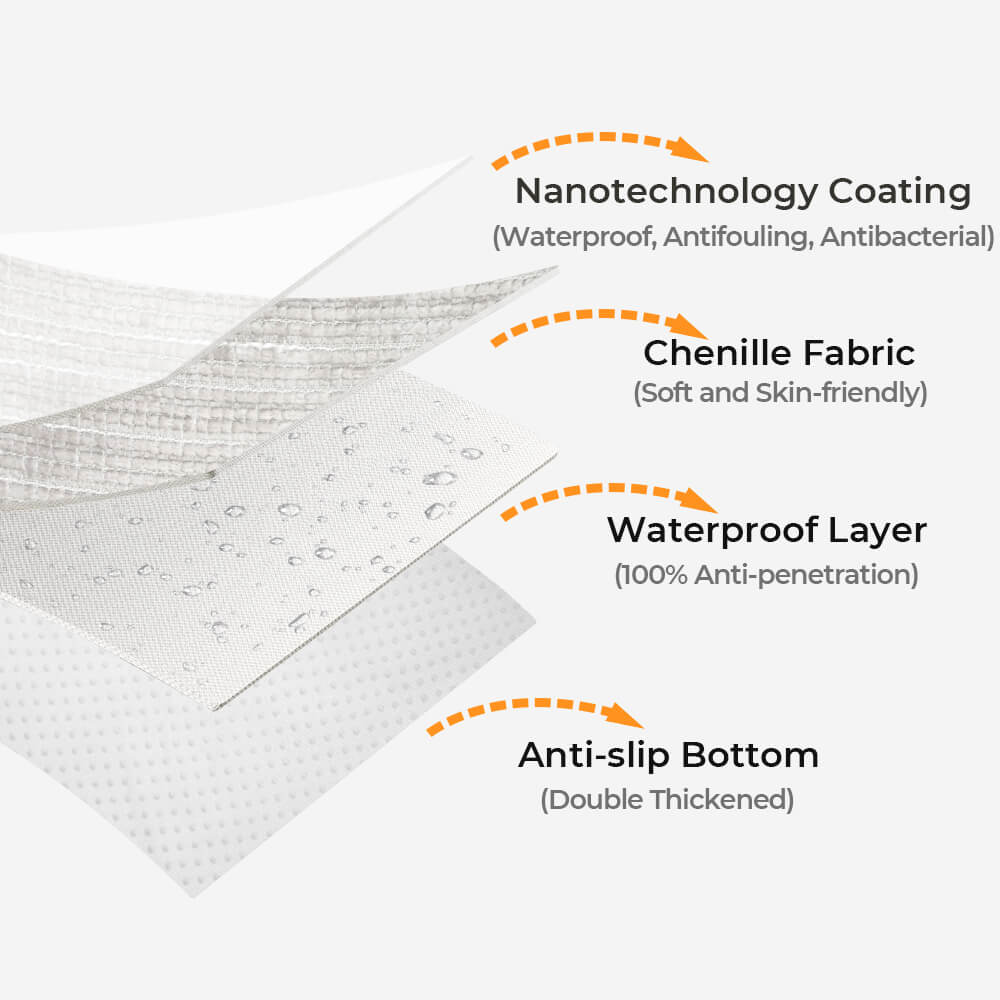 Waterproof Antimicrobial Simple Chenille Fabric Anti-scratch Outdoor Sofa Cover