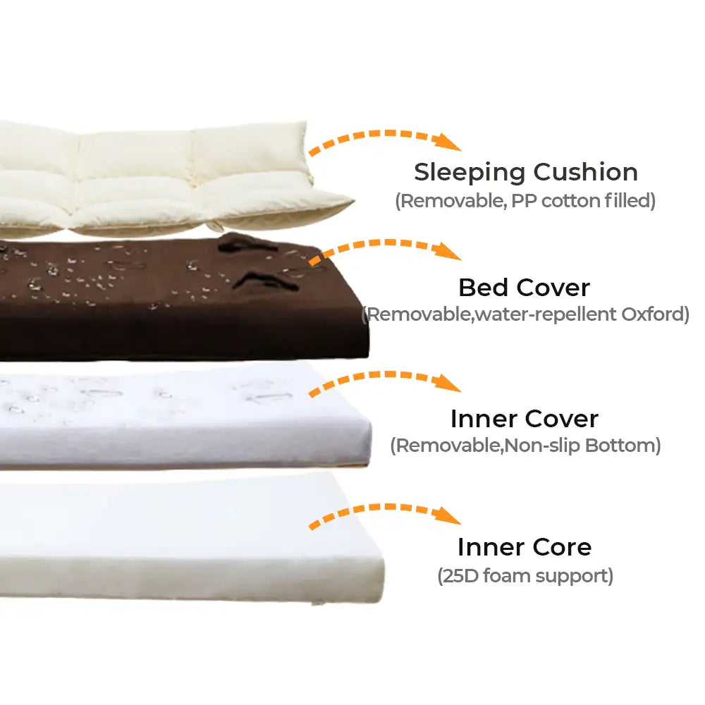 All In One Multi-Functional Water-Repellent Comfort Dog Bed With Pillow