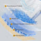 Soft and Waterproof Scratch-Resistant Non-Linting Throw Outdoor Sofa Cover