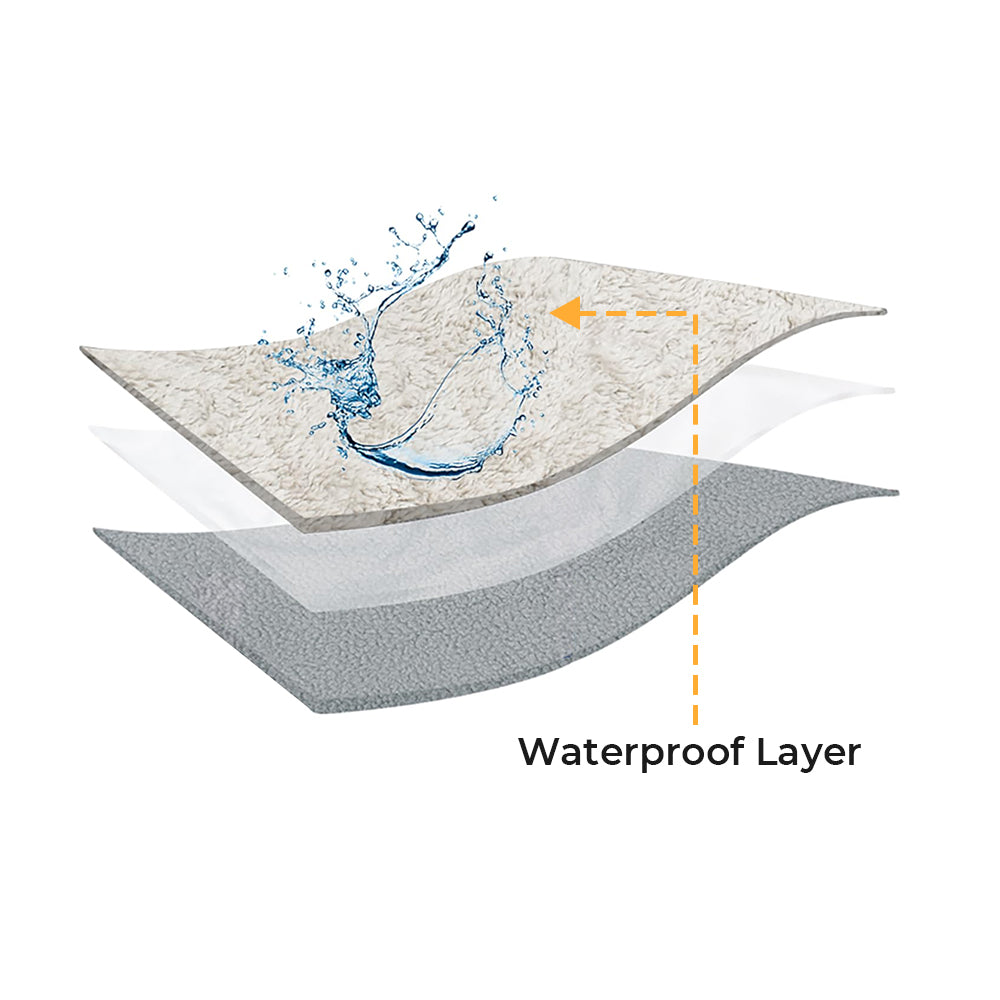 Waterproof Thick Fuzzy Faux Sherpa Fleece Non-Slip Sofa Cover